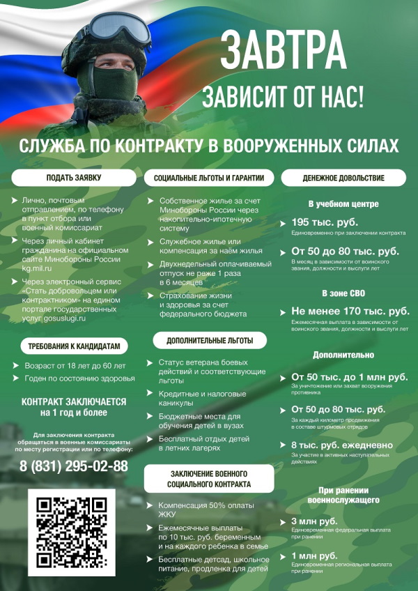 Завтра зависит ОТ НАС!