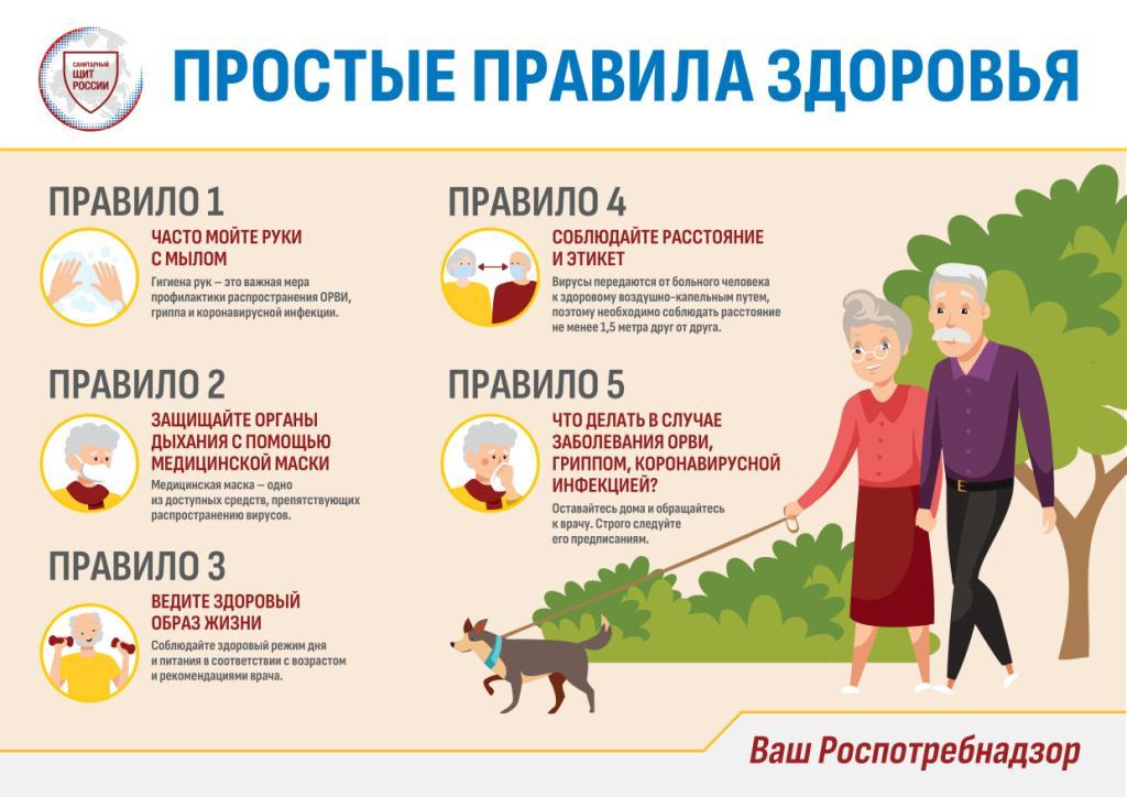 Осторожно: грипп!