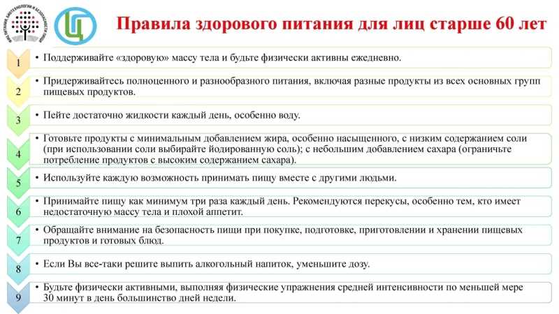 Принципы здорового питания пожилых людей