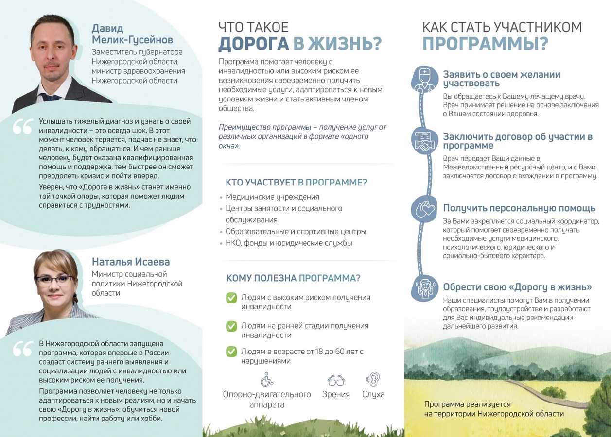 Программа